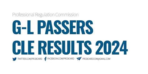 prcboard.com cle result 2024|CLE RESULTS: February 2024 Criminology Licensure Exam, List  .